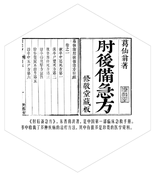 《肘后备急方》简介